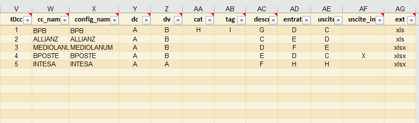 Mappatura Tracciati Bancari
